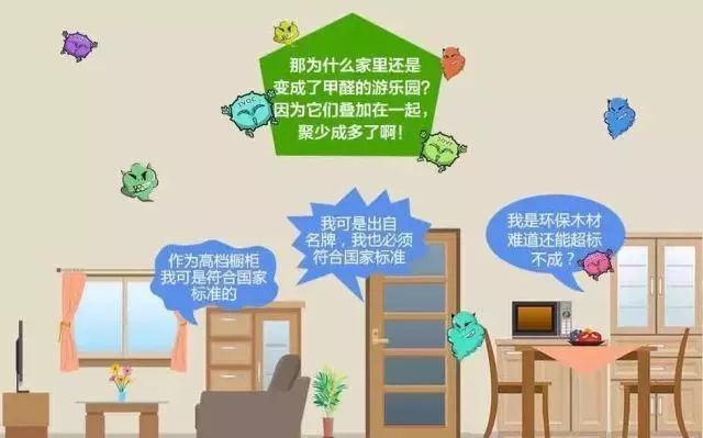 别拿孩子当甲醛超标检测仪！这个代价你付不起！