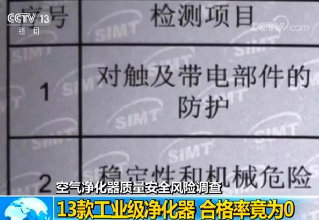 工业级“网红”空气净化器好用吗？抽检13批次产品无一合格！