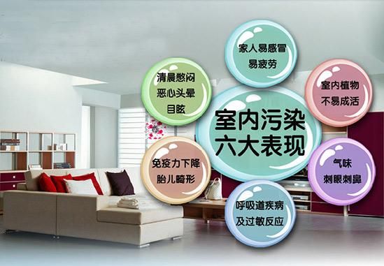 家用甲醛检测仪多少钱？?