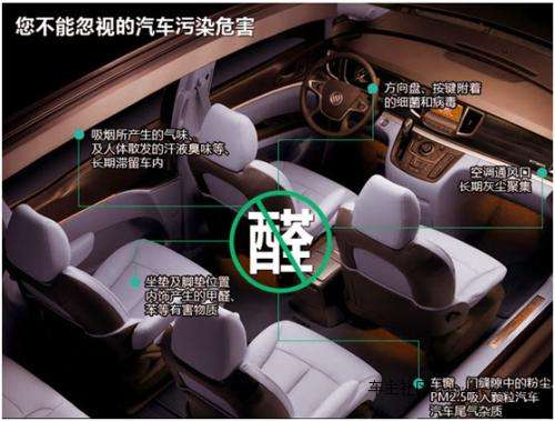 新车有异味怎么能够快速去甲醛？——杭州甲醛检测