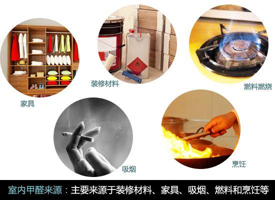不在担心室内甲醛严重超标，用这个方法确保甲醛达标
