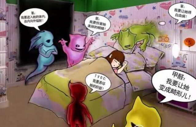 虽然宝宝不会说哪里不舒服，但是这些反应说明甲醛超标了！