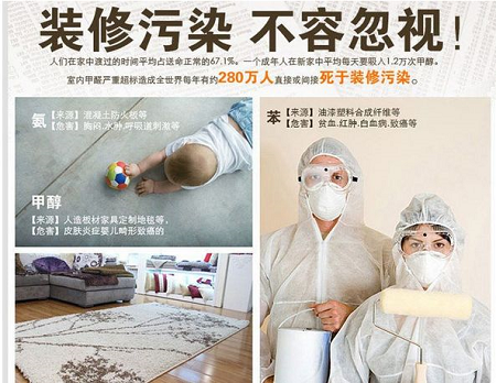 室内装修污染检测你真的了解吗，检测前你需要知道什么？