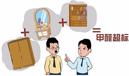 怎么知道室内甲醛是否超标？又怎么进行室内空气检测？