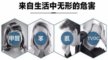 新房装修多久可以入住，室内空气检测我们要怎么做才放心？