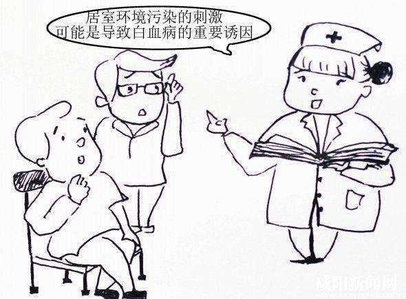 不及时进行甲醛检测竟会导致白血病！如何预防甲醛超标？