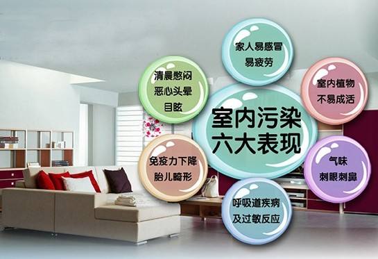 甲醛中毒会有哪些症状？新房提早检测健康入住