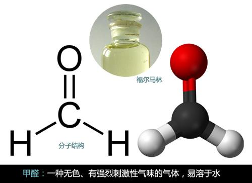 甲醛检测机构告诉大家容易甲醛污染的几大产品