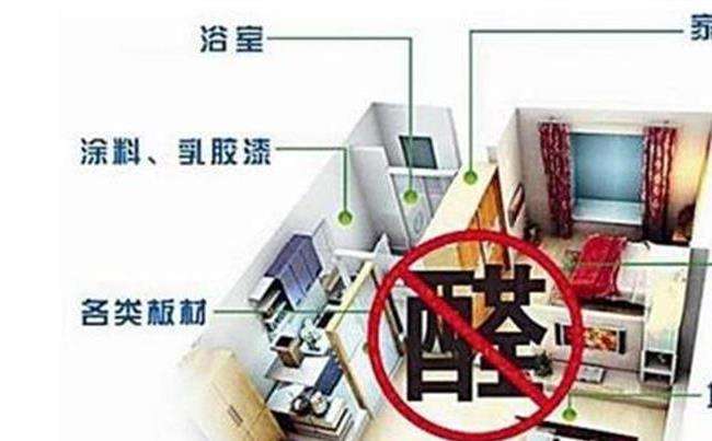 我们应该如何进行甲醛检测？