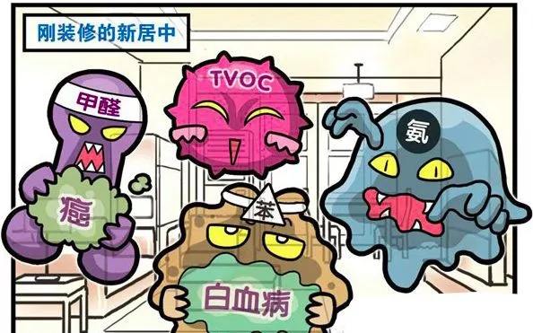 装修新房室内甲醛检测后超标该怎么办？看完本文令你大彻大悟！