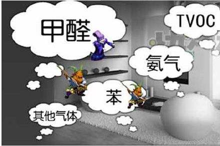 杭州甲醛检测对新房有多重要？