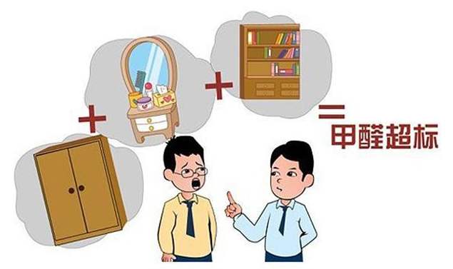 杭州甲醛检测机构教您找出“甲醛家具”