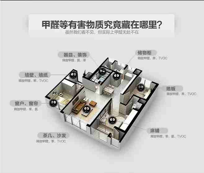 为什么说夏天一定要注意杭州甲醛检测