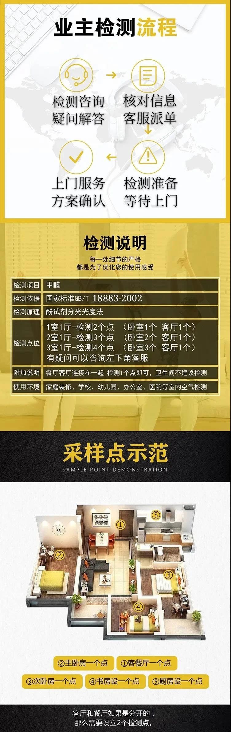 科普室内空气检测整个流程背后的秘密！